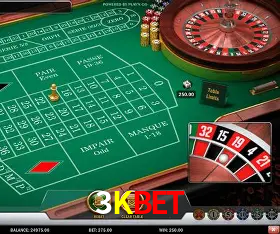 Platform Technology 3KBET